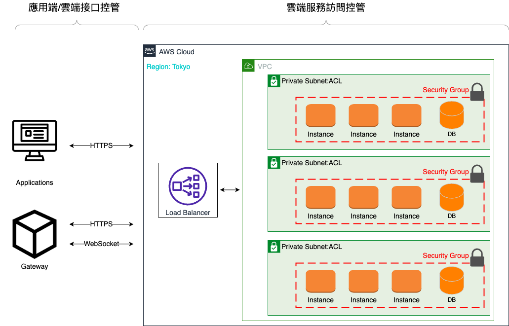 Untitled Diagram-1690905476003.drawio.png